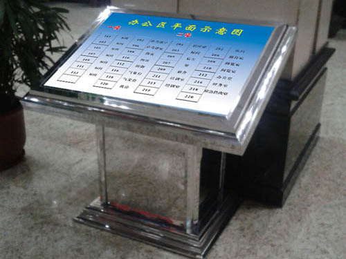 不銹鋼展板